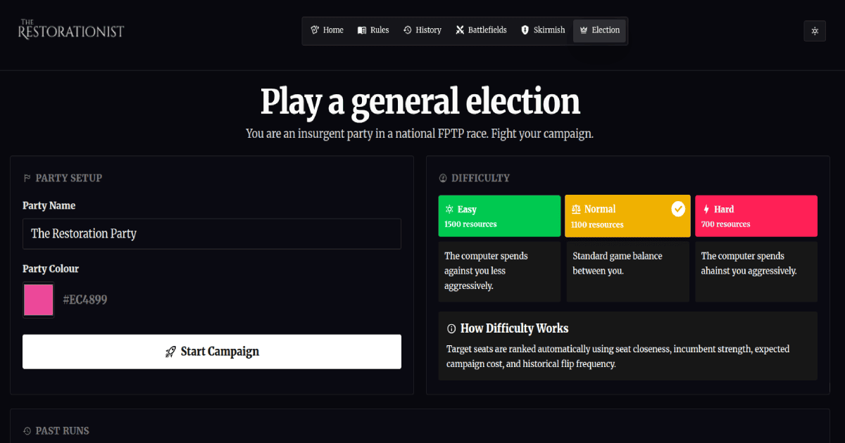 FPTP Blotto